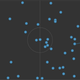 Illustration for article titled How Liverpool's New Formation Saved A Disastrous Season